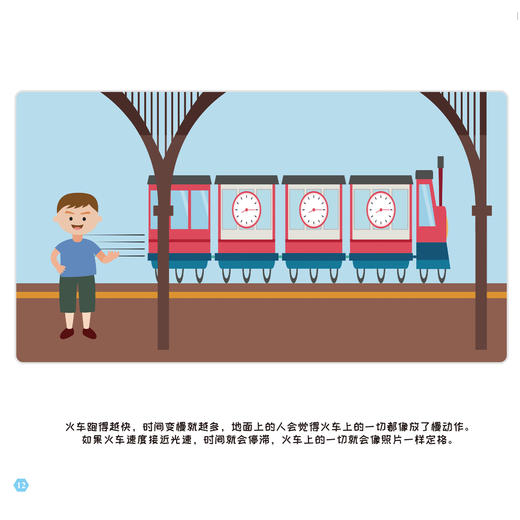 《李永乐老师给孩子讲物理》（全10册） 商品图5