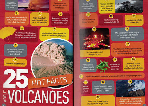 英文原版 NG Kids Readers L3 Erupt! 100 Fun Facts About Volcanoes 火山喷发 国家地理分级阅读 英文版 进口英语原版书籍 商品图1