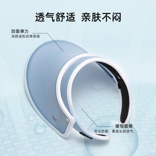 VVC  儿童防晒帽（冰淇淋版） 防紫外线 商品图3