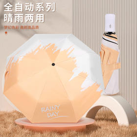 「晴雨两用！六款可选」雨伞晴雨自动黑胶太阳伞 三折防晒遮阳伞居家日用
