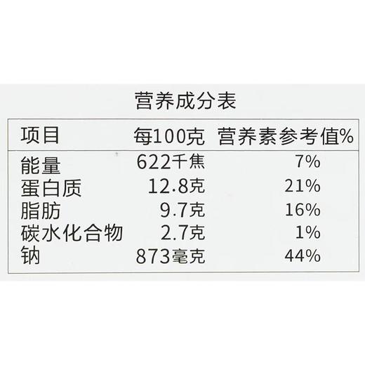 香椿咸鸭蛋礼盒10枚装 商品图3