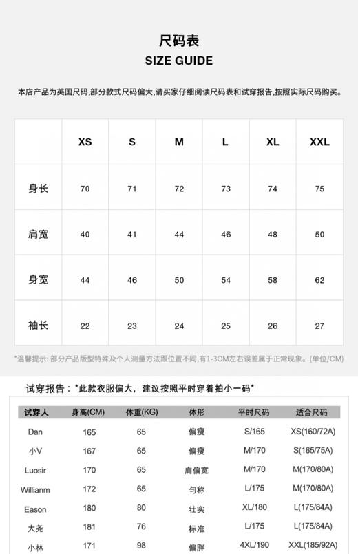 清仓不退换！FRED PERRY男士POLO衫第二弹..每个颜色只有几件.. 20厂正品.. 商品图3