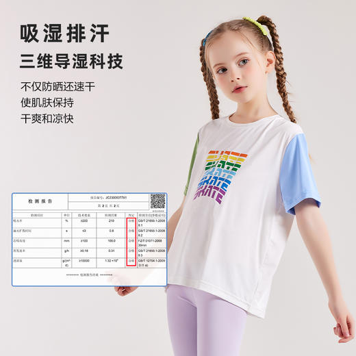 【全波长纳米多维孔防晒 UPF50+自带凉感】 商品图3