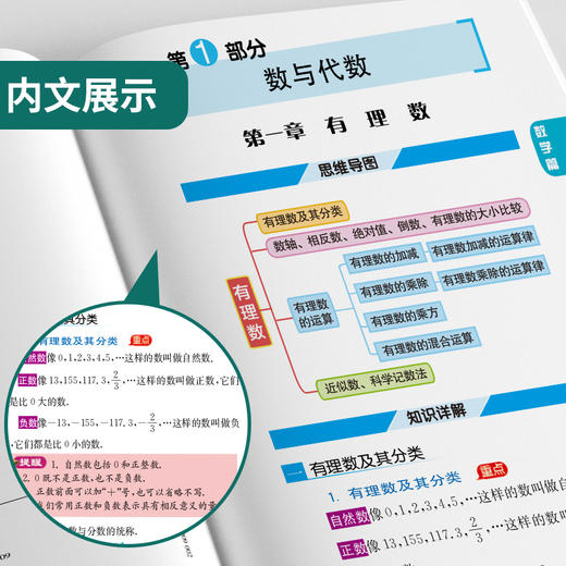 2023【彩色图解版】初中数理化生公式定理 商品图2