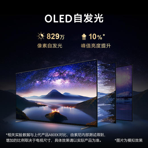 索尼(SONY) XR-77A80L 77英寸 OLED全面屏电视 XR认知芯片 AI智能语音 商品图3