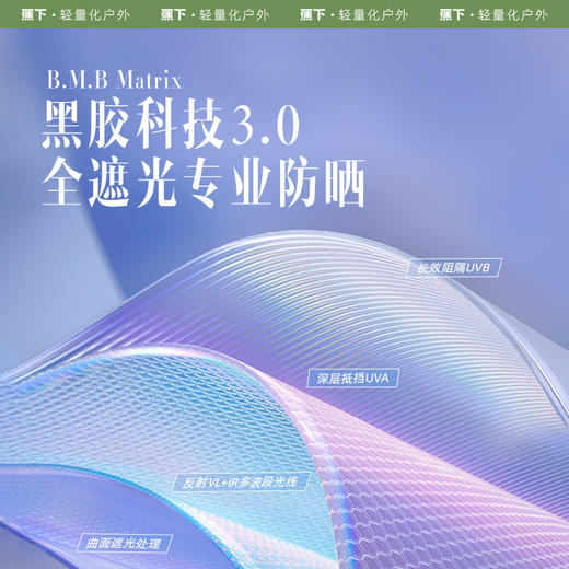 【23年新品】蕉下天际系列漫游儿童户外防晒空顶帽   儿童空顶防晒帽宝宝遮阳帽夏季遮脸男女 商品图1