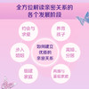亲密关系:从婚姻到家庭:第5版 商品缩略图4
