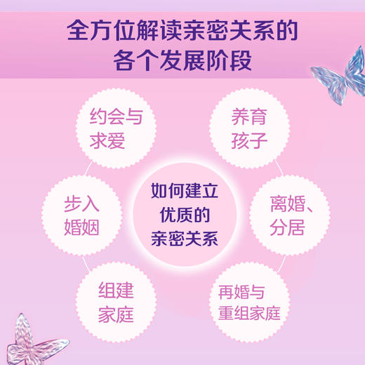 亲密关系:从婚姻到家庭:第5版 商品图4