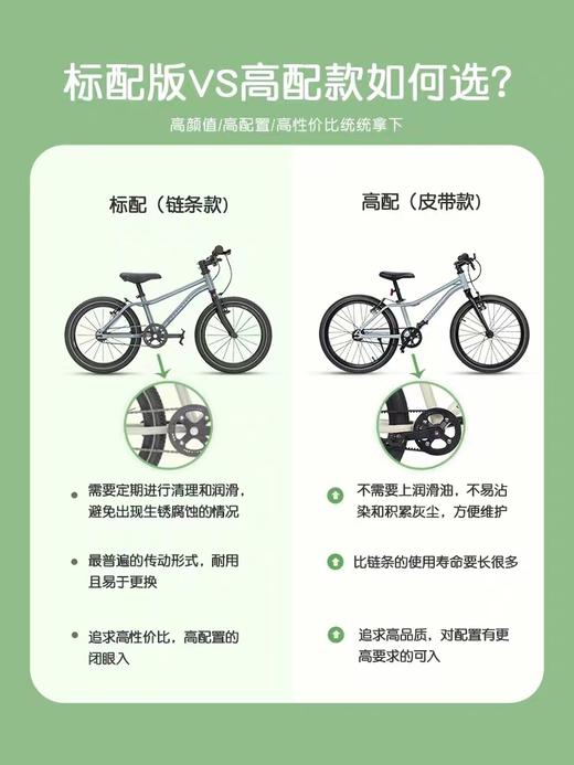 16寸3-7岁 | 韩国montresor萌兽 |  Eques骠骑 新款萌兽童车儿童自行车男孩女孩中大童单车 高配皮带款/基础链条款身高105-135cm 商品图4