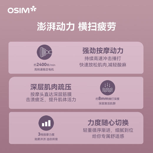 新品上市【家居】OSIM 傲胜 miniI劲速筋膜枪 OS2221 商品图3