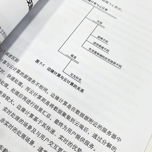 5G+智慧城市 数字化赋能社会治理新路径 商品图4