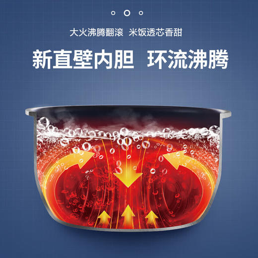 苏泊尔（SUPOR）电饭煲3L家用小型迷你电饭锅2-4人煲汤煮粥蛋糕煲仔饭不粘内胆 智能预约多功能一体多用 SF30FC71 商品图2