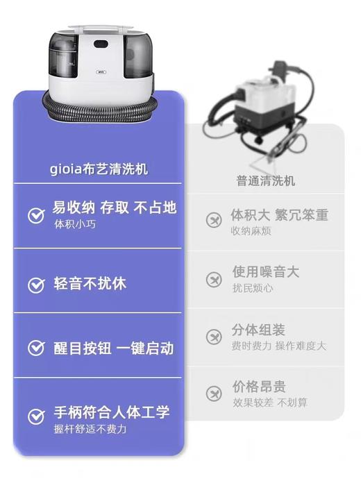 日本gioia焦亚清洁机 商品图4