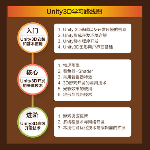 Unity 3D游戏开发技术详解与典型案例 游戏引擎Unity开发3D游戏开发书籍虚拟现实VR/AR应用Java编程 商品图3