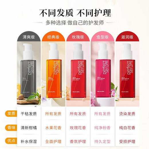 【保税仓】魅尚萱 修护护发精油 造型版 80ml/瓶 商品图3