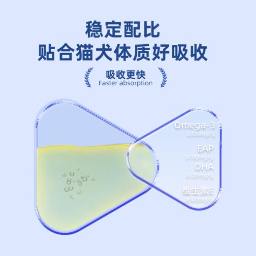 宠沃宠物深海鱼油猫犬通用/宠沃辅酶Q10强健心脏犬猫用/宠沃清口气魔方清新口气口臭 商品图4