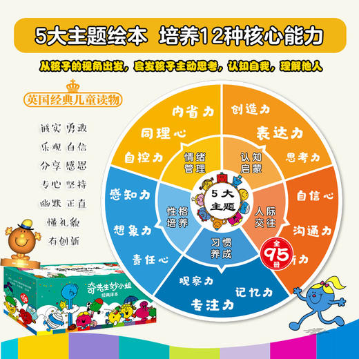 奇先生妙小姐经典译本（全95册） 商品图3