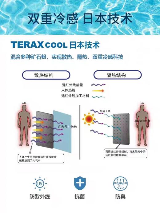 美国P&T 男士高尔夫冷感速干防晒打底衫 PT-G2903 商品图3