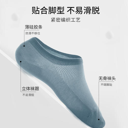 雅黛丽袜子男士夏季薄款棉质亲肤透气短袜网眼浅口防滑不掉跟船袜 商品图2