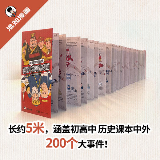知识点有画面.漫画中外历史对照 商品图1