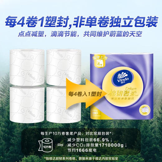 维达棉韧奢柔卷纸3层150节16卷 商品图5