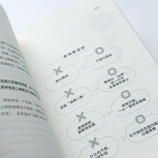 “社恐”低调生存法则    【日】午堂登纪雄 商品图2