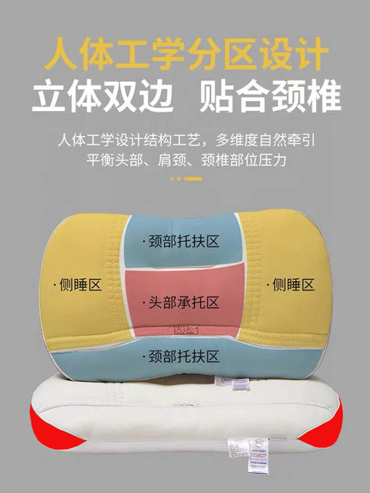 乳胶决决子枕芯 决明子中等高度护颈枕头  360度颈椎贴合设计，颈部立体支撑不悬空 舒缓颈椎 商品图2