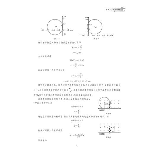 更高更妙的高中物理解题思想与方法——高考物理压轴题重难点突破/钟小平/浙大理科优学/浙江大学出版社/高中通用 商品图3