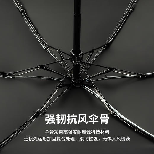 【推荐】南乔多彩系列口袋胶囊扁伞（六色可选）轻巧便携 时尚有型 商品图3