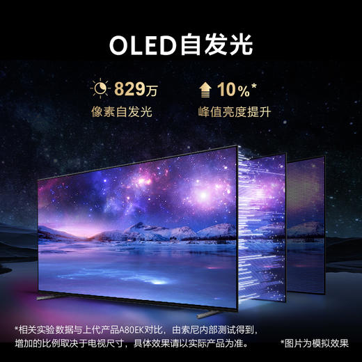 索尼(SONY)XR-77A80EL 77英寸 4K OLED智能电视 屏幕发声 搭载摄像头 XR认知芯片 全面屏 商品图7