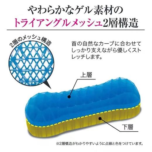 日式设计颈椎枕牵引凝胶蜂窝富贵包圆柱枕 商品图5