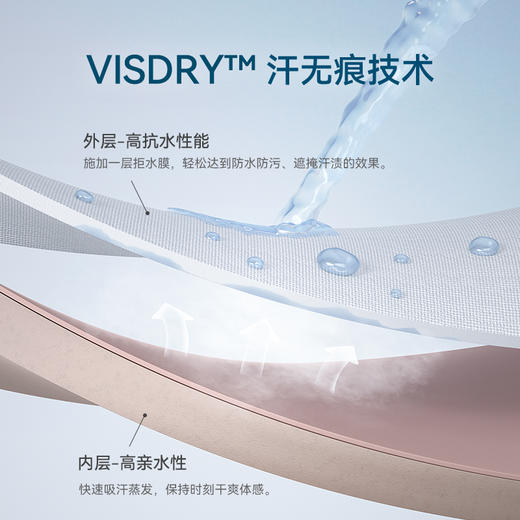 十如仕汗无痕抗污圆领T恤-T12-01 商品图3