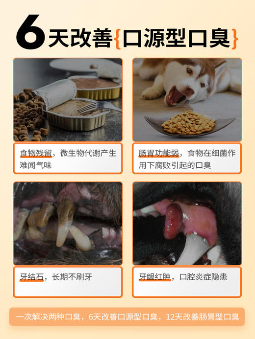 uomipet 猫咪漱口水 200mL 除口臭宠物口腔清洁 商品图3