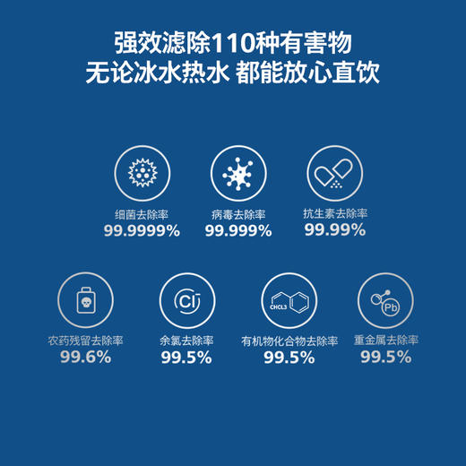飞利浦免安装速冷即热式饮水机矿泉直饮一体净饮机净水器ADD6866 商品图1