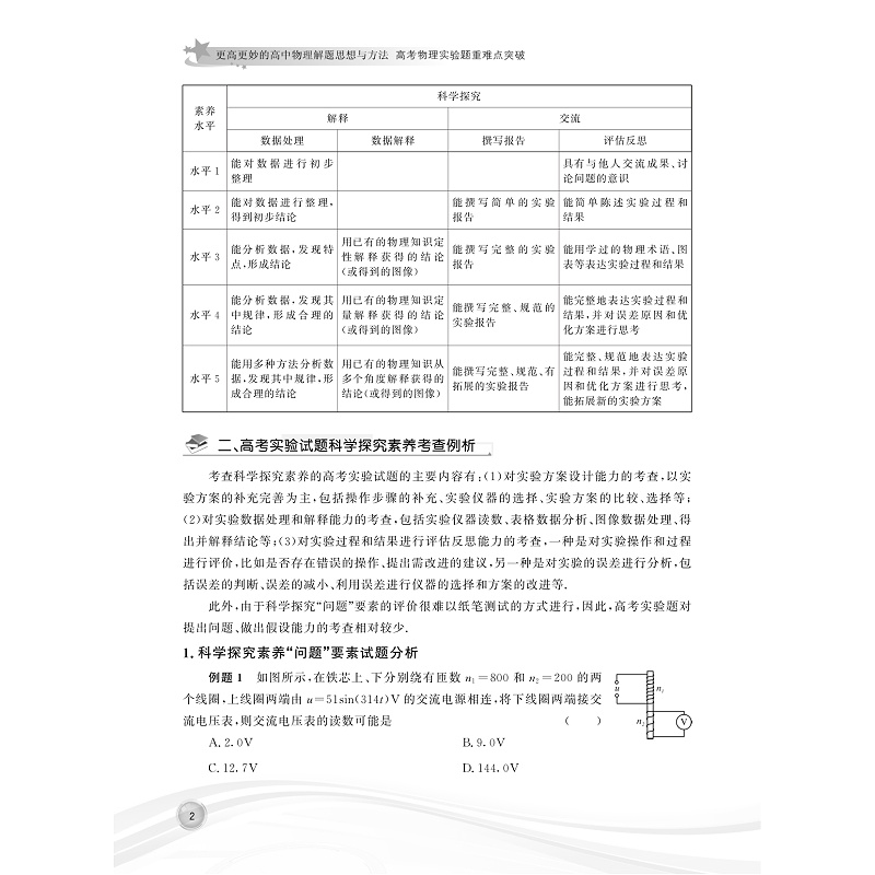 试读PDF-9787308236607(1-1)-更高更妙的高中物理解题思想与方法:高考物理实验题重难点突破_008.jpg