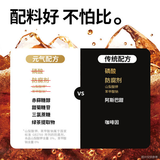 元气森林气泡水(可乐味)480ml 商品图2