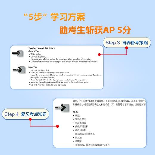 【新东方】AP微积分BC 5分制胜 微积分高等学校入学考试美国自学高中生自然科学书籍 出国考试AP考试 商品图2