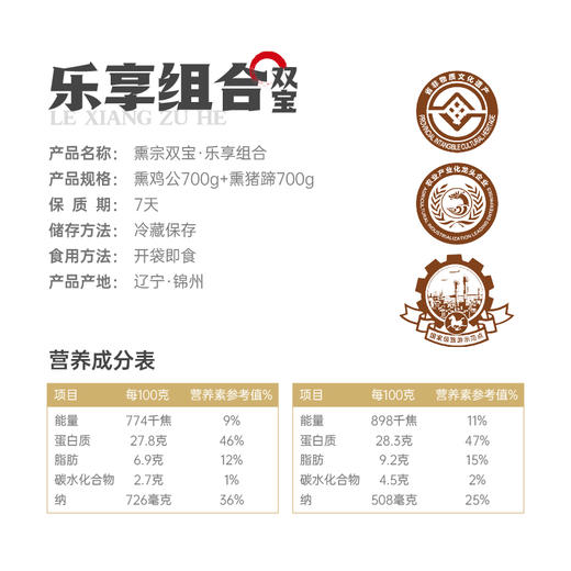 沟帮子组合系列  悦享组合 熏鸡公700g+熏猪蹄700g 商品图7