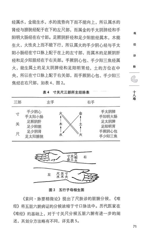 难经译释 苏颖 李霞主编 中医学四大经典之一 黄帝八十一难经原文校注 白话译文 经文解析 难经阅读研究参考书 上海科学技术出版社 商品图4