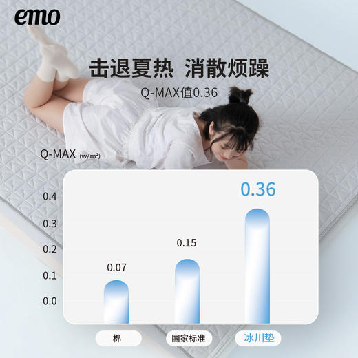 【一默】冰川乳胶凉席 商品图2