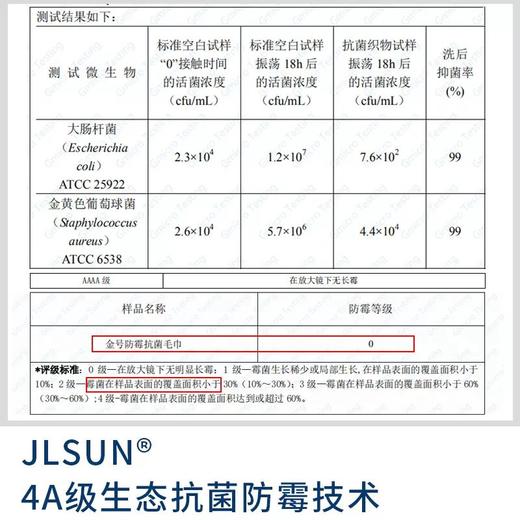 金号4A抗菌浴巾 尺寸:140×72  1条装 商品图6