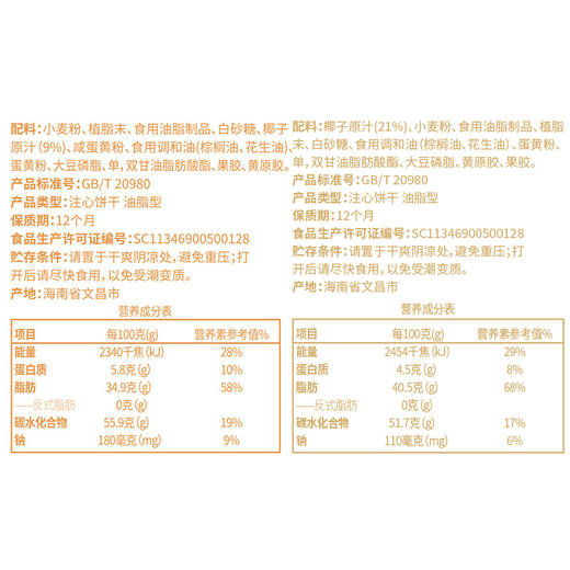 【49元任选7件 会员专享】巧心酥60g咸蛋黄味 商品图2