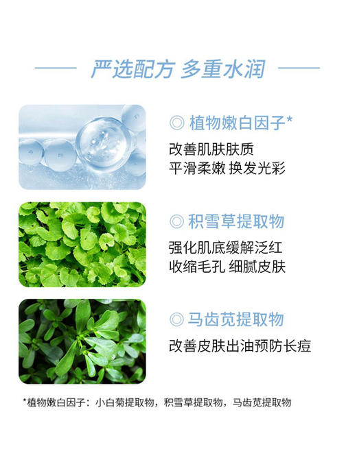 临期·潞安娜冰润储水精华啫喱 商品图2