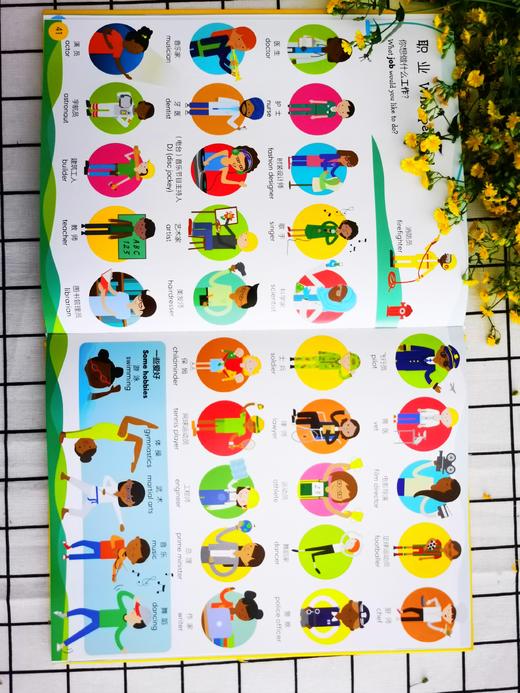 DK儿童双语词汇1000    道恩·希瑞特 商品图5