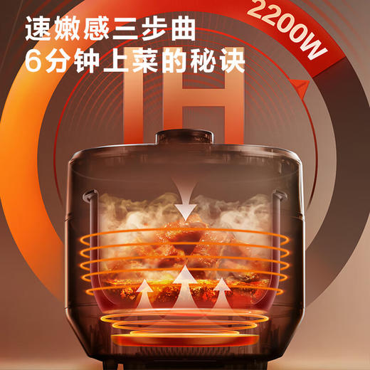 Midea/美的 电压力锅饭锅大功率5升双胆6分钟快速菜定时预约自动泄压中途开盖MY-S572N 商品图5