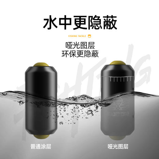 汉鼎铅皮卷钓鱼刻度铅防炸大物铅卷竞技套装渔具用品小配件刻度铅 商品图3