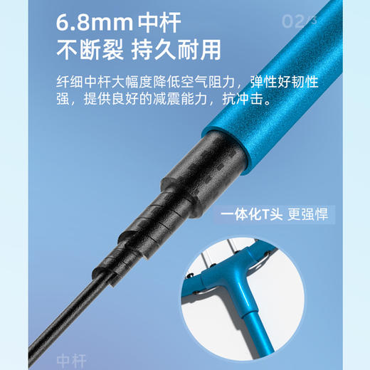 【绝杀时刻❗️羽毛球双拍套装】持久耐用，高弹拍头，不笨重，成人男女进攻耐用型球拍送包羽毛球套装父亲节礼物优选粉丝专属七夕父亲节礼物新年礼盒年货礼盒 商品图1