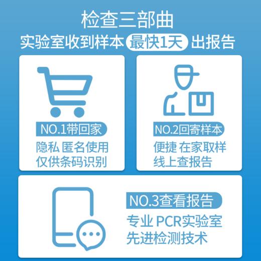 性疾病 尖锐湿疣（HPV）检测服务 商品图5