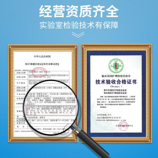 性疾病 尖锐湿疣（HPV）检测服务 商品图3