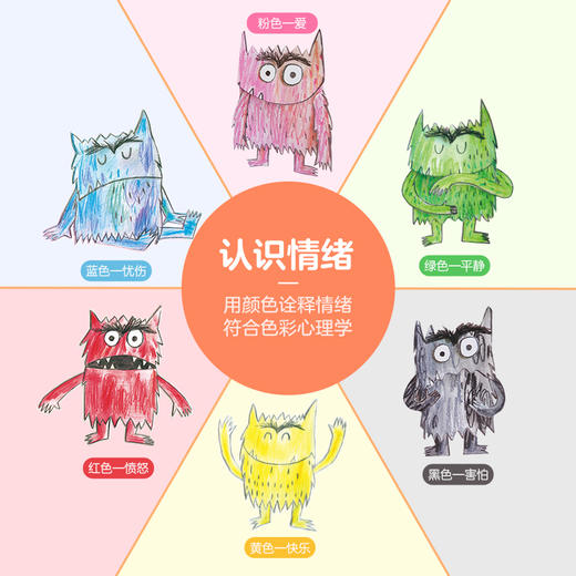 社群-我的情绪小怪兽 适读年龄：3＋　原价：138.00元 商品图3